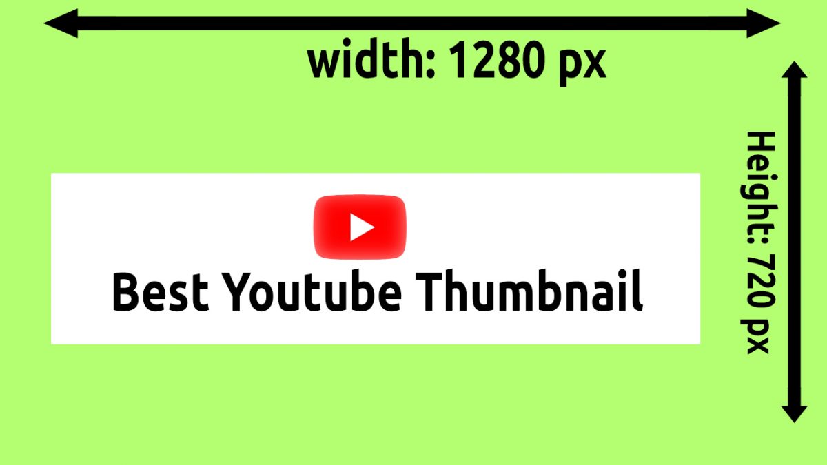 youtube-thumbnail-size-design-2020-yamsoti-design-master