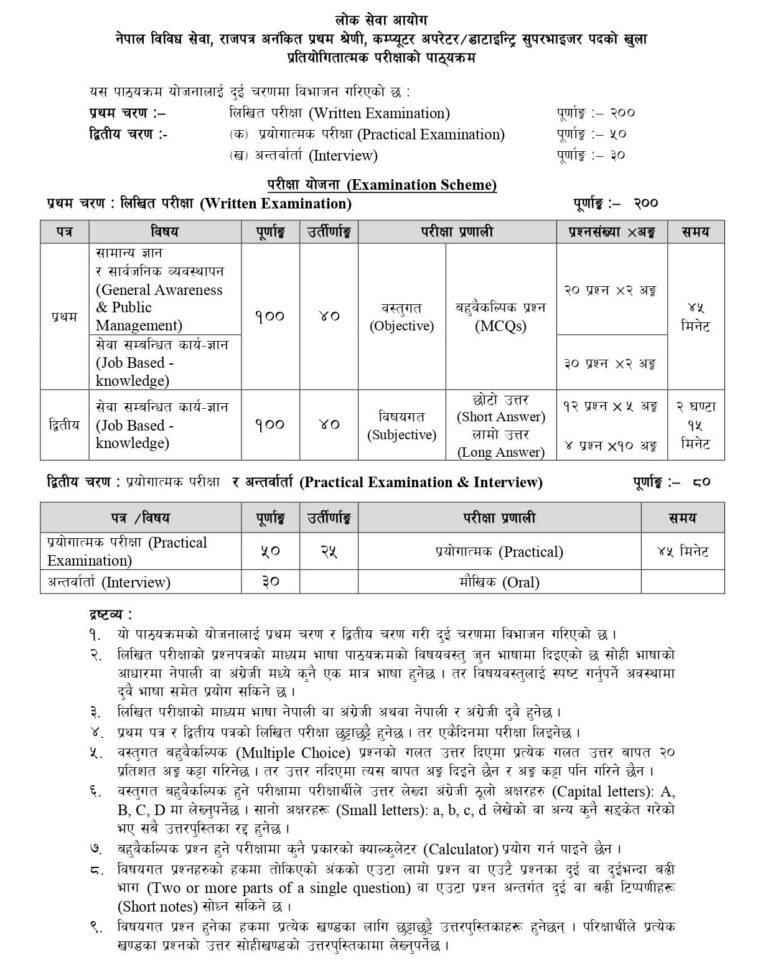 Computer Operator Syllabus Loksewa Aayog Nepal - Yamsoti Design Master
