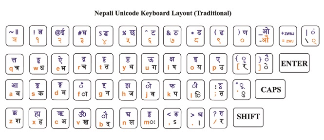 Nepali Traditional Unicode