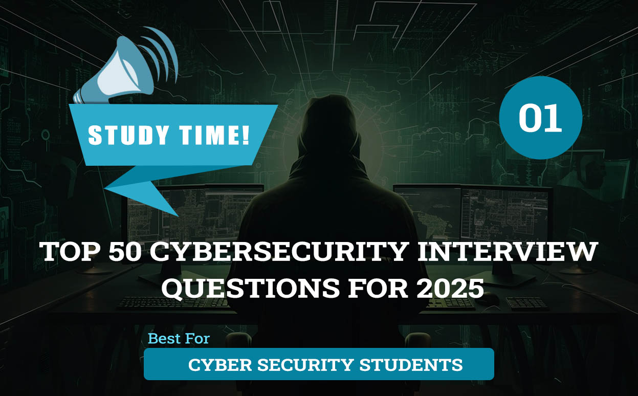 Top Cybersecurity Interview Questions for 2025